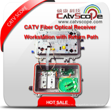 Proveedor Profesional Diseño Modular de Alto Desempeño CATV Workstation Óptica / Rfog Workstation
